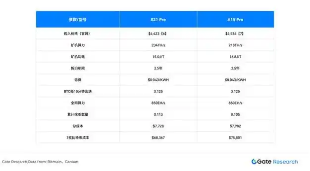 Modern cryptocurrency mining farm showcasing numerous rigs