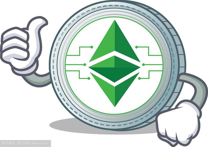 Ethereum Mining Operations